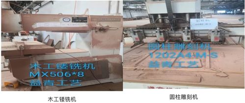 青島益青工藝制品廠部分動產處置掛牌交易招商公告